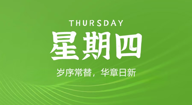 【2025.7.10】60秒读懂世界