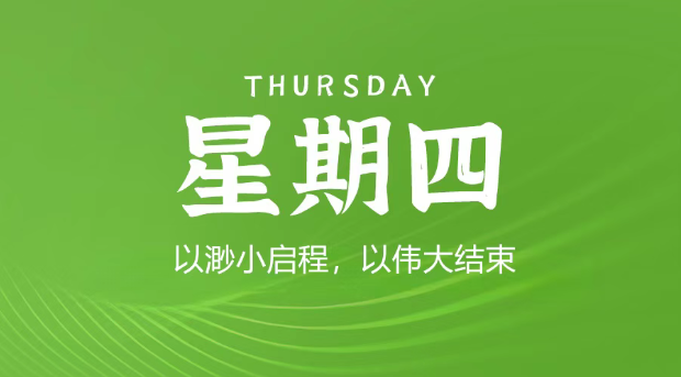 【2025.7.17】60秒读懂世界