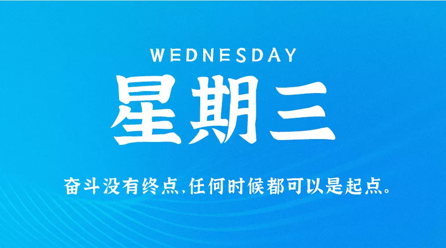 【2021.1.6】60秒读懂世界