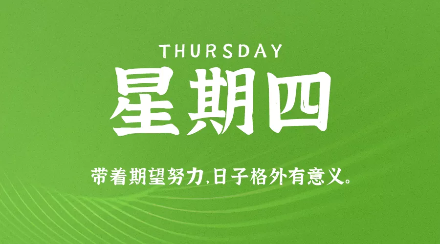 【2021.3.4】60秒读懂世界