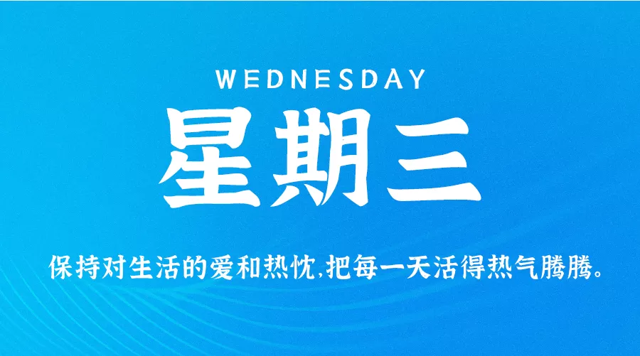 【2021.4.14】60秒读懂世界