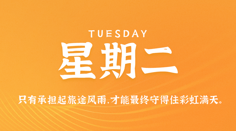【2021.4.20】60秒读懂世界