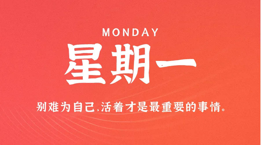 【2022.1.10】60秒读懂世界