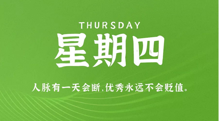 【2022.1.27】60秒读懂世界