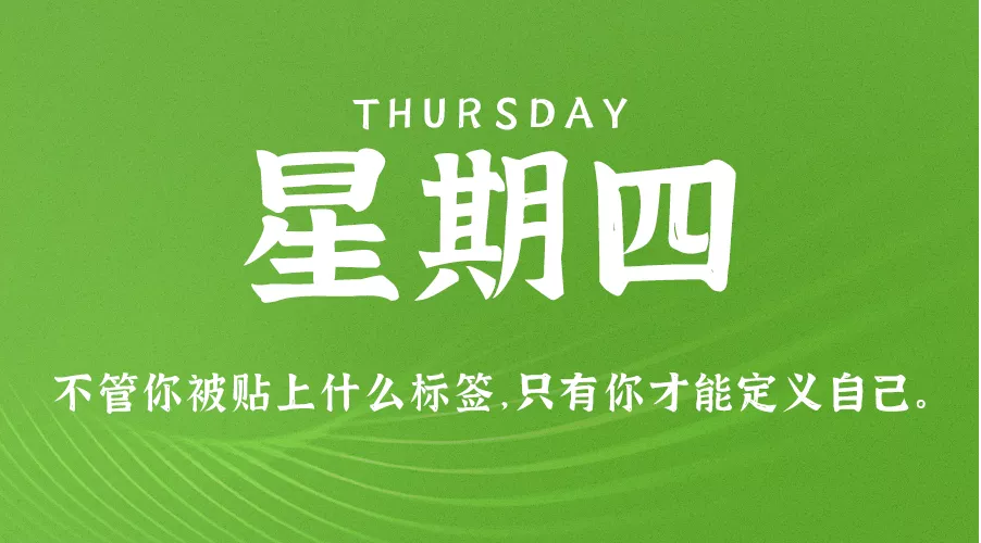 【2022.2.10】60秒读懂世界