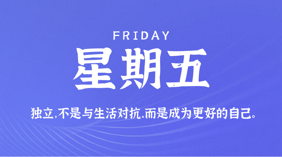 【2022.4.1】60秒读懂世界