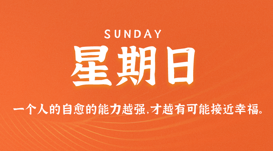 【2022.11.20】60秒读懂世界
