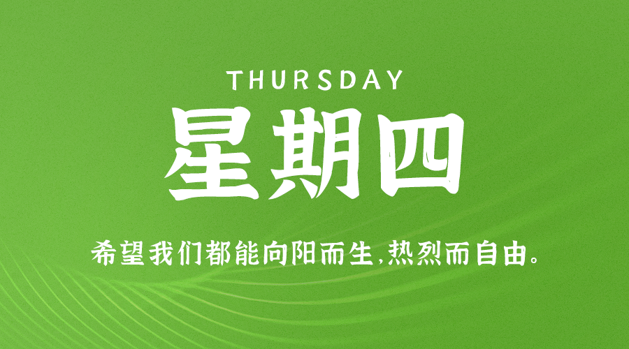 【2023.1.12】60秒读懂世界