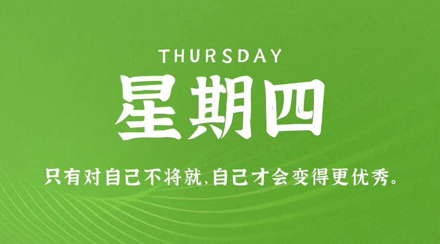 【2023.1.19】60秒读懂世界