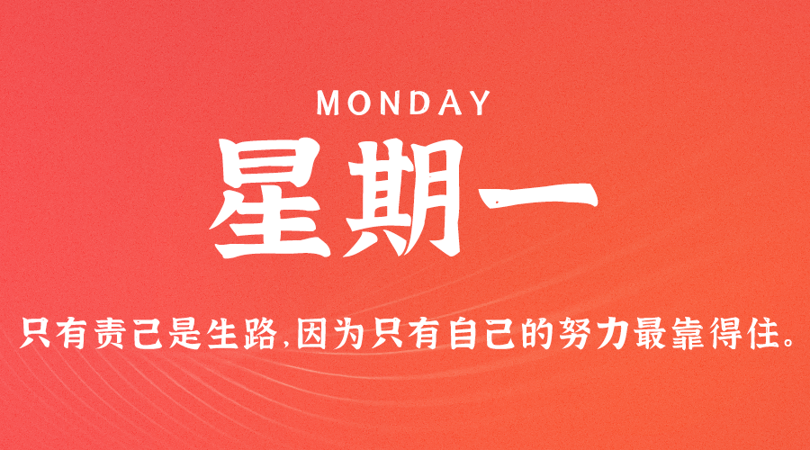 【2023.11.6】60秒读懂世界