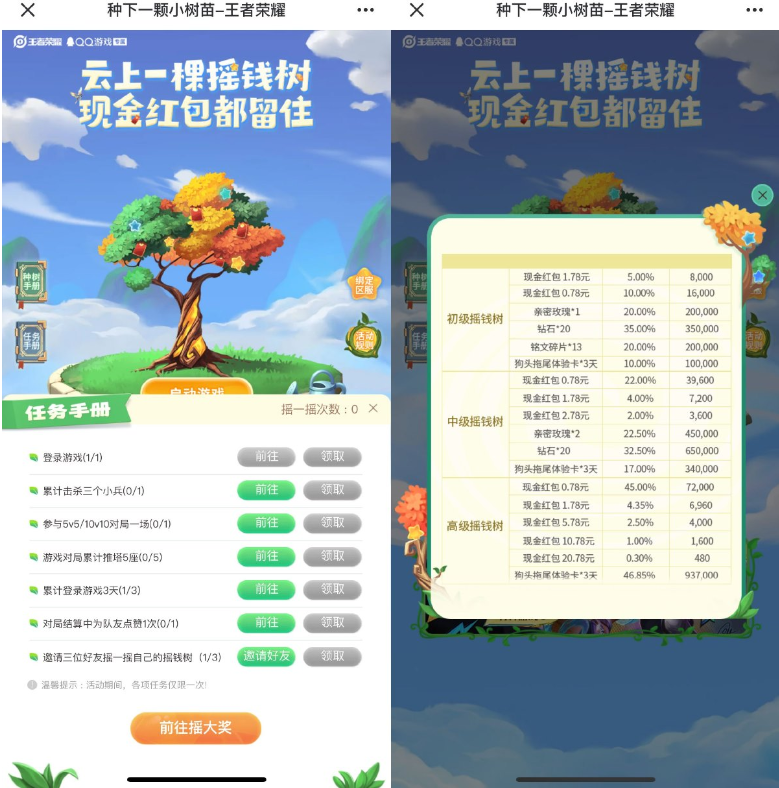 王者荣耀种树抽1.78~20亓红包