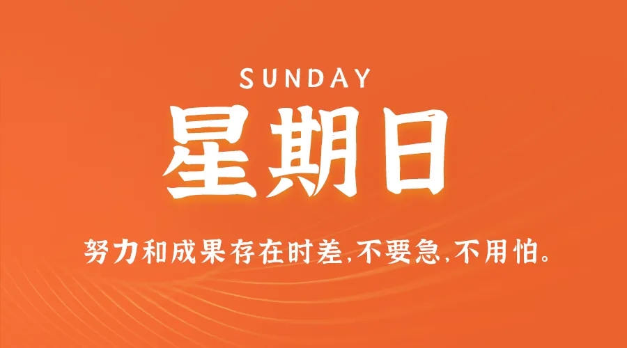 【2025.2.23】60秒读懂世界