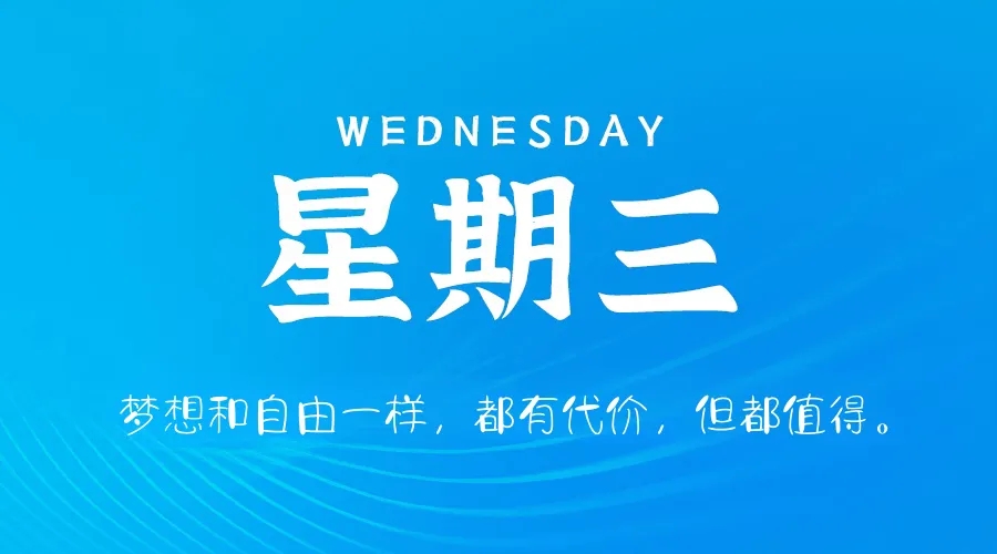 【2025.3.19】60秒读懂世界