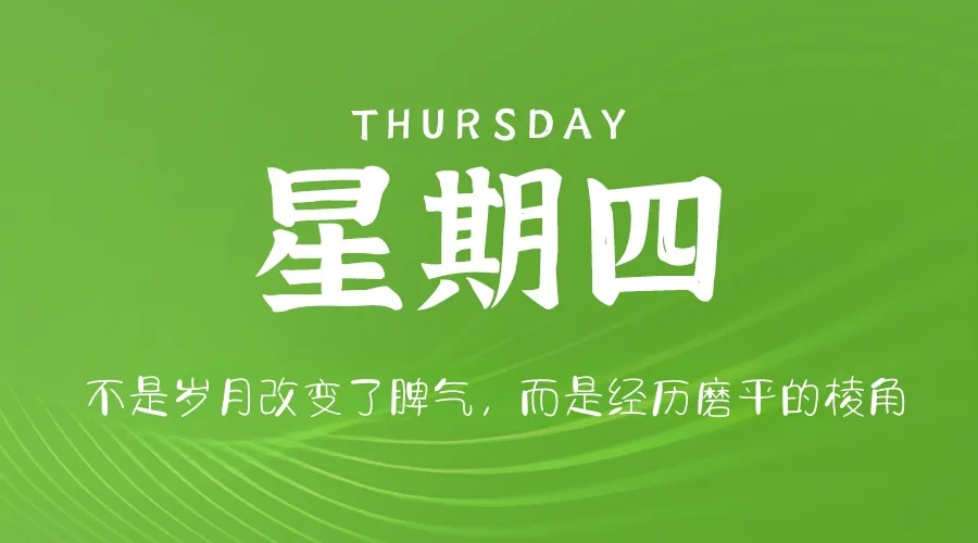【2025.3.20】60秒读懂世界